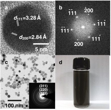 Colloidal synthesis of Cu2SnSe3 nanocrystals, Materials Letters, 2010, 64, 19, 2043–2045