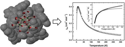 Synthesis and magnetic characterization of a cubane-type Mn4 cluster, housed in a sterically hindered carboxylate ligand pocket, Polyhedron, 2013, 50, 1, 339–344