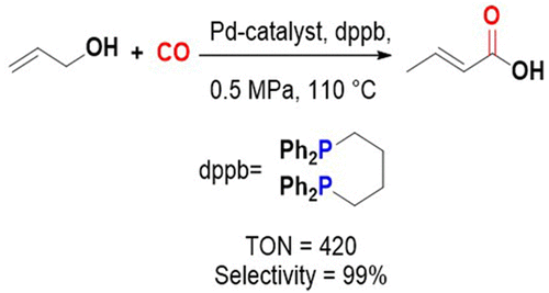 Revisiting the Palladium-Catalyzed Carbonylation of Allyl Alcohol: Mechanistic Insight and Improved Catalytic Efficiency, Organometallics, 2020, 39, 10, 1881–1886