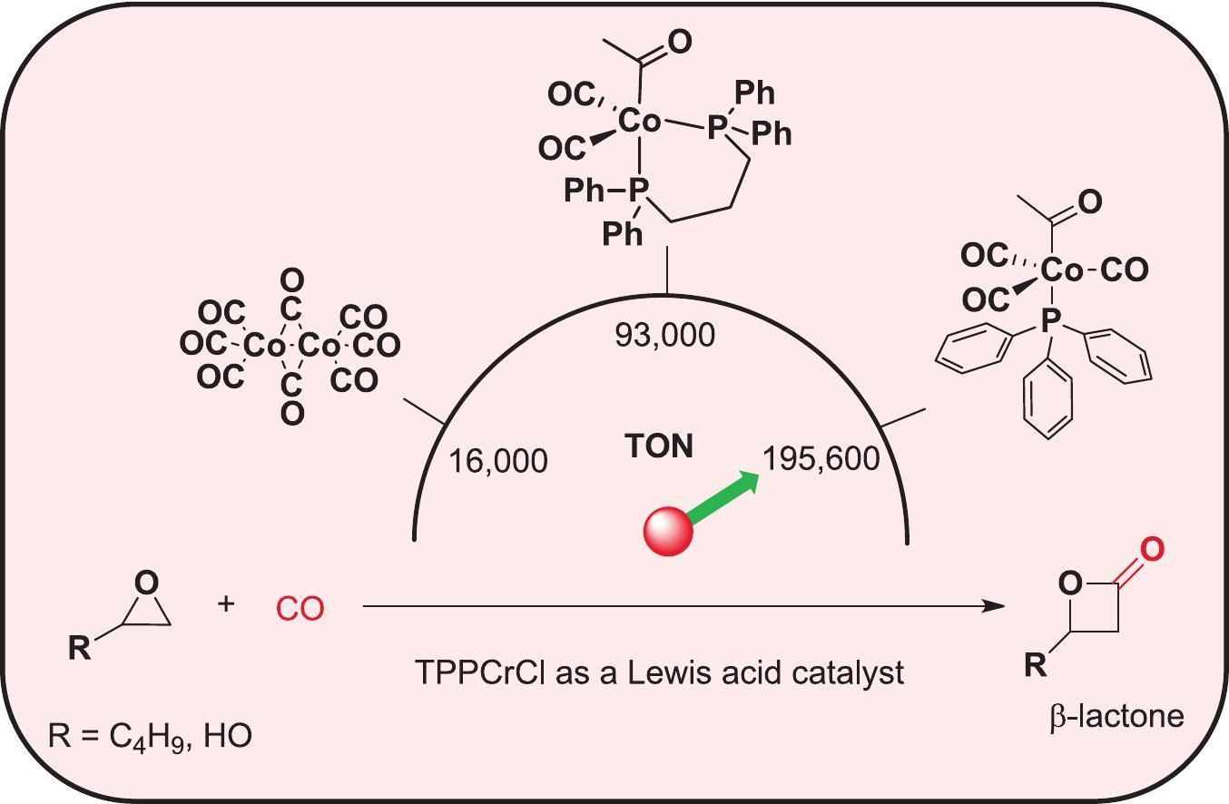 Highly efficient epoxide carbonylation to β-lactones using a monophosphine cobalt acetyl complex, Journal of Catalysis, 2025, 451, 116381